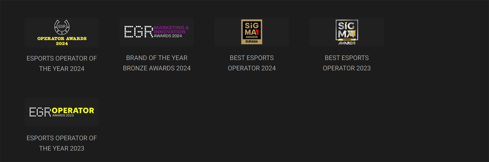 GGBet Casino Awards in Slovenia